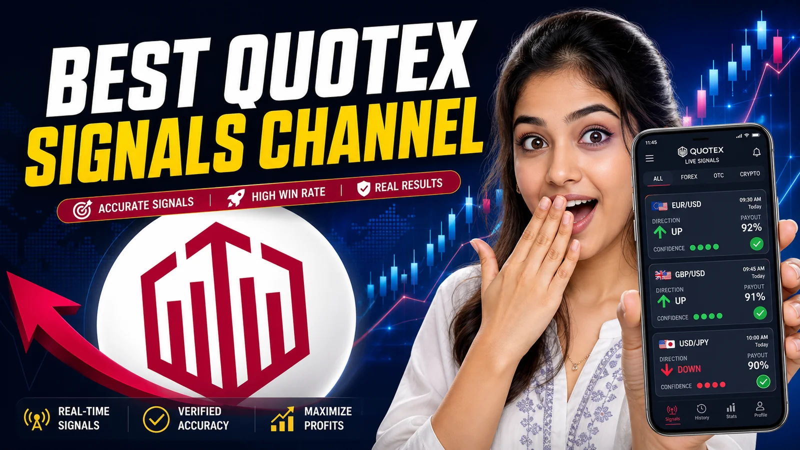 Quotex Signal Bot — Free & Paid Signal Tools Reviewed for India Traders